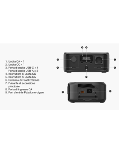 Power Station Portatile... 2