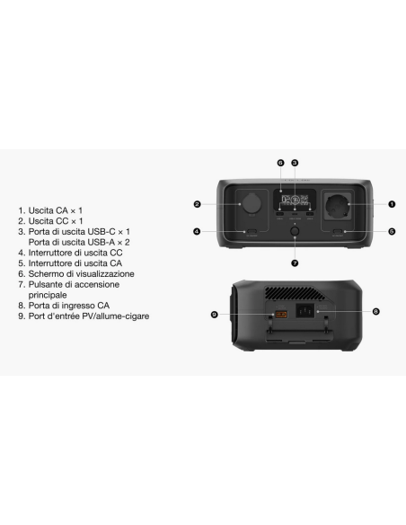 Power Station Portatile RIVER 3