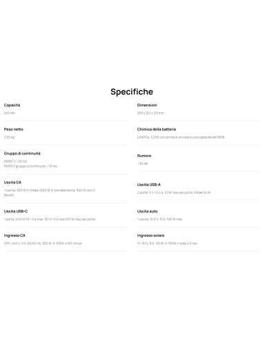 Power Station Portatile RIVER 3