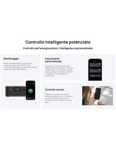 Power Station Portatile... 2