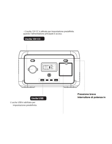 Hyundai power station da 300W