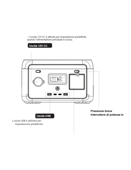 Hyundai power station da 300W