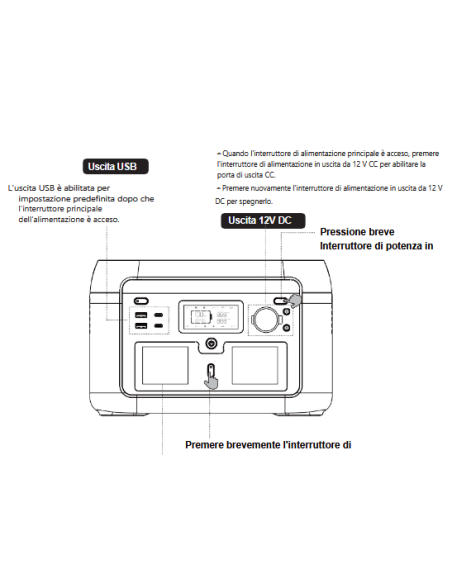 Hyundai power station da 600W