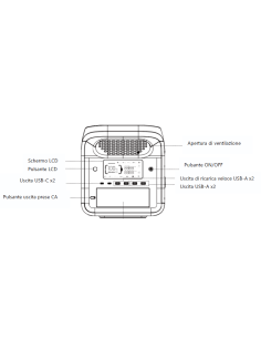 Hyundai power station da 1800W 2