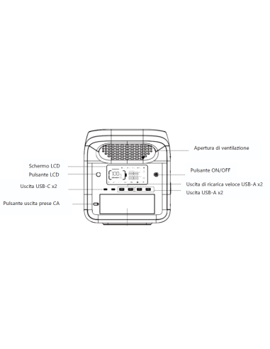 Hyundai power station da 1800W