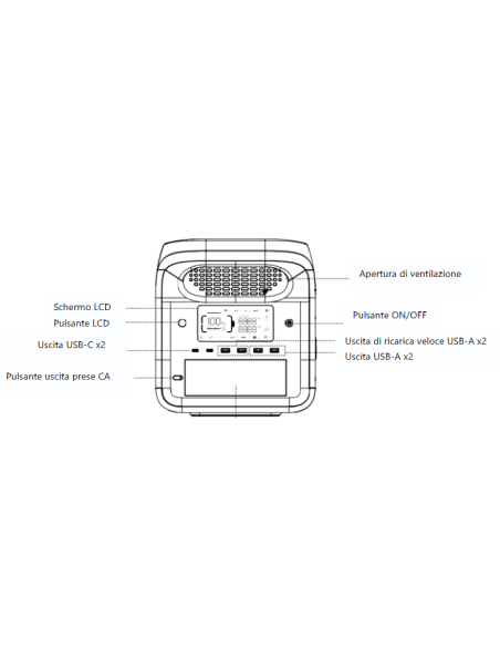 Hyundai power station da 1800W