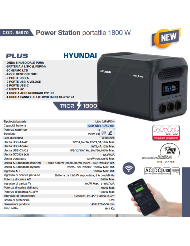 Hyundai power station da 1800W