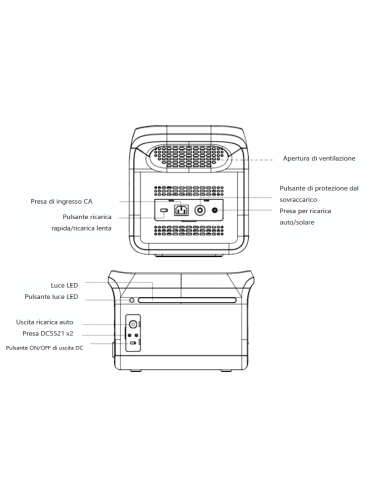 Hyundai power station da 1800W