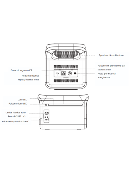 Hyundai power station da 1800W
