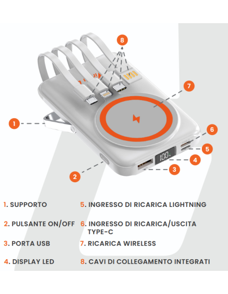 POWER BANK 10.000 mAh 15W WIRELESS CHARG